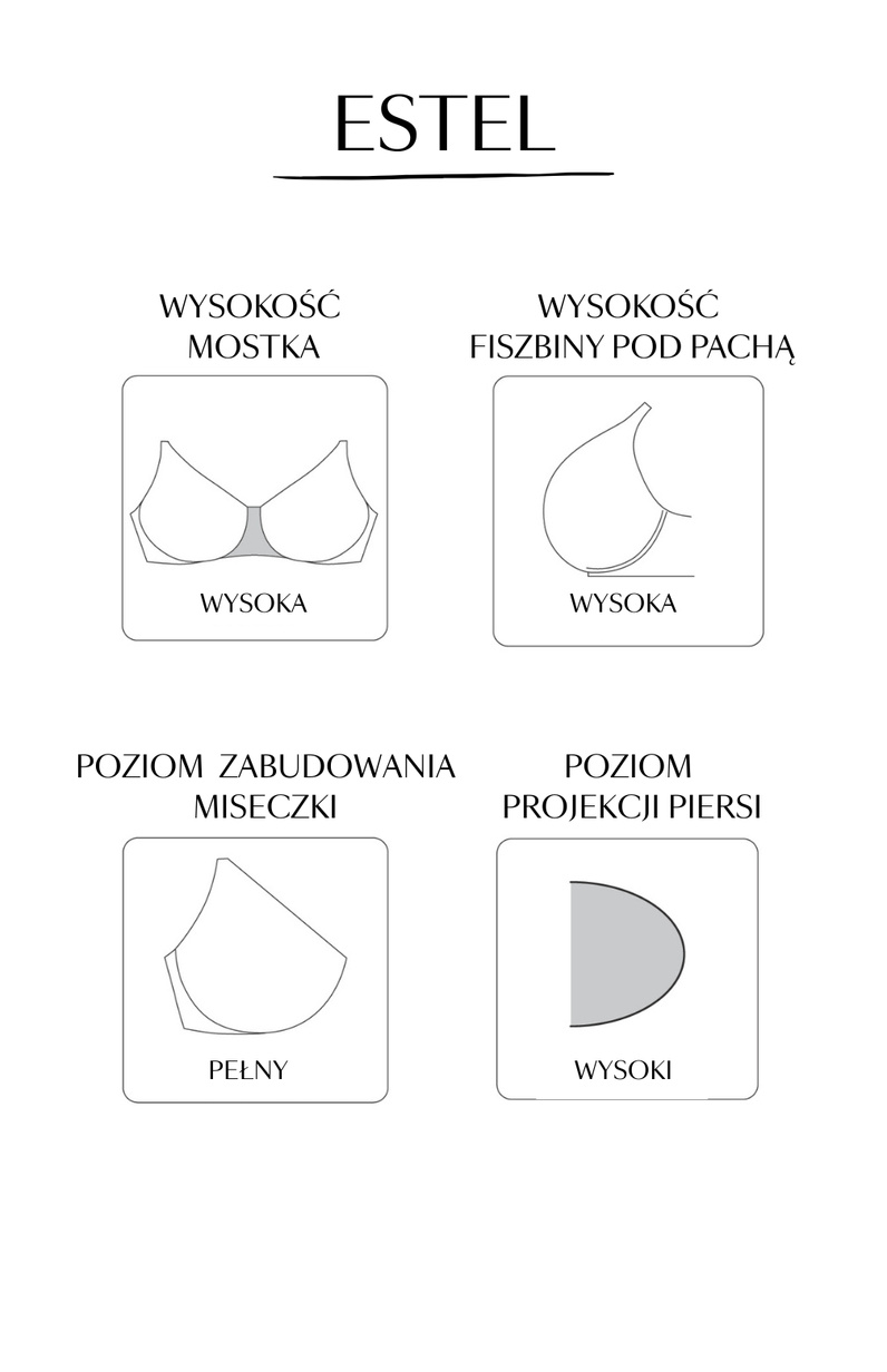 Biustonosz Sculptresse Panache ESTEL 9685 Full Cup Rose Gold